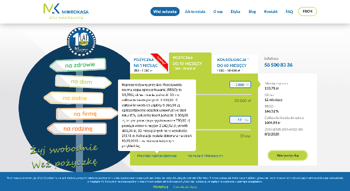 Mikrokasa doświadczenia i dyskusja