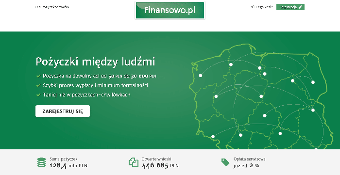 Finansowo - pożyczki do 30 000 zł.