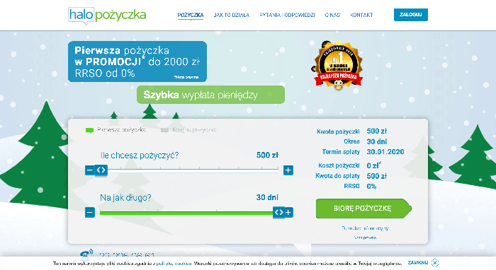 Halopożyczka doświadczenia i dyskusja