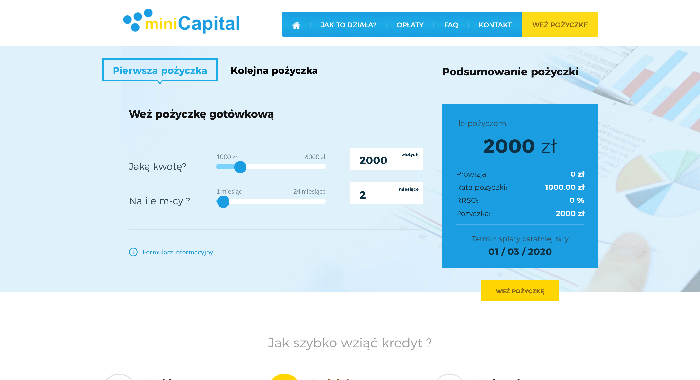 MiniCapital - Pożyczki do 6 000 zł.