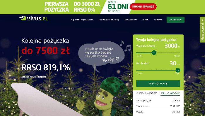 Vivus pozyczki do 7 500 PLN