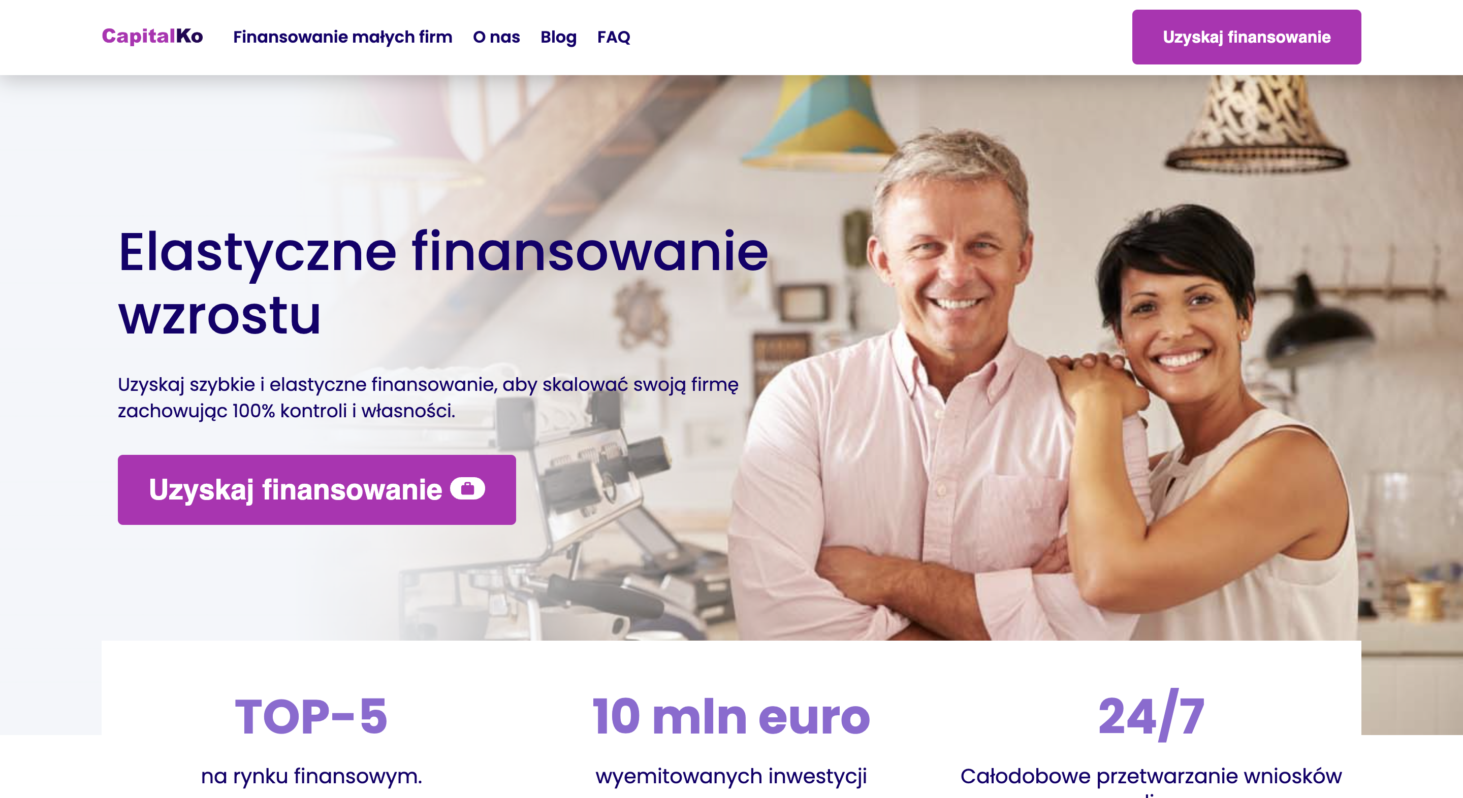 CapitalKo — Finansowanie małych firm