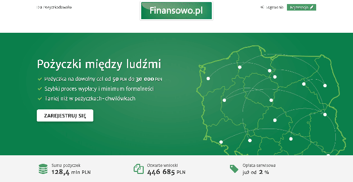 Finansowo – strona wniosku