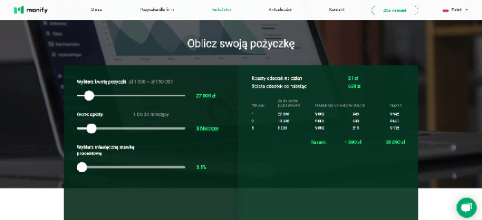 Monify - Pożyczka do 400 000 zł