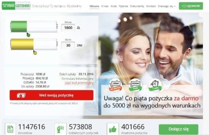Szybka Gotówka – strona wniosku